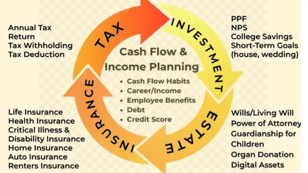 Secret Trick To Make Money