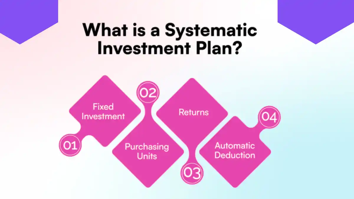 Secret Trick To Make Money